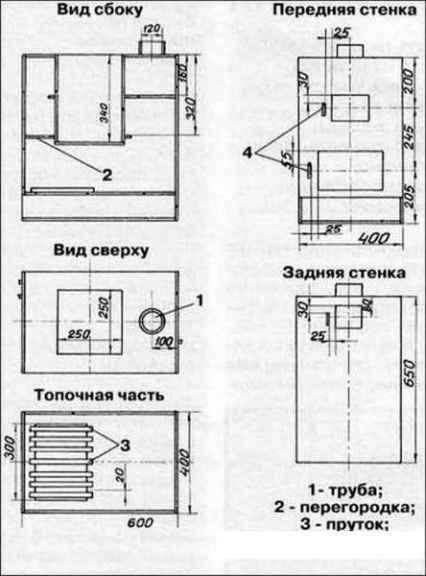 Разрезы печи и размеры