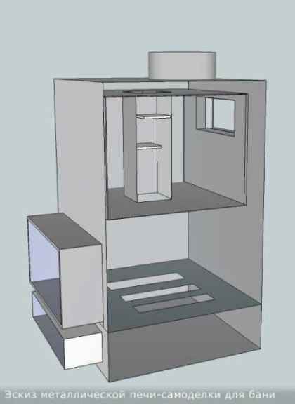 Объемная модель печи-каменки из меалла