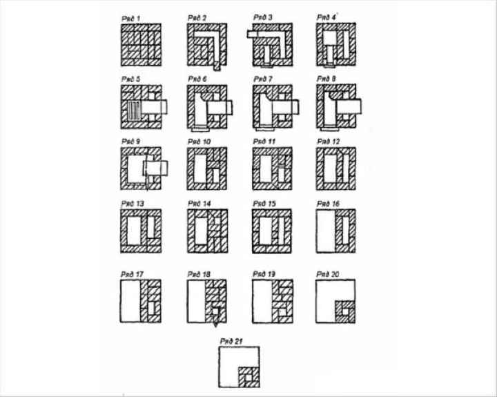Ссхемы кирпичной печи с нижним размещением водяного бака