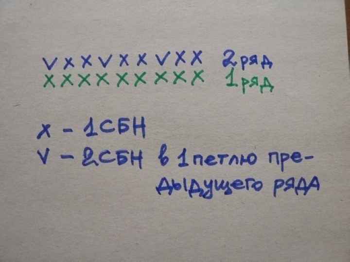 Количество петелек можно увеличить при помощи этой схемы