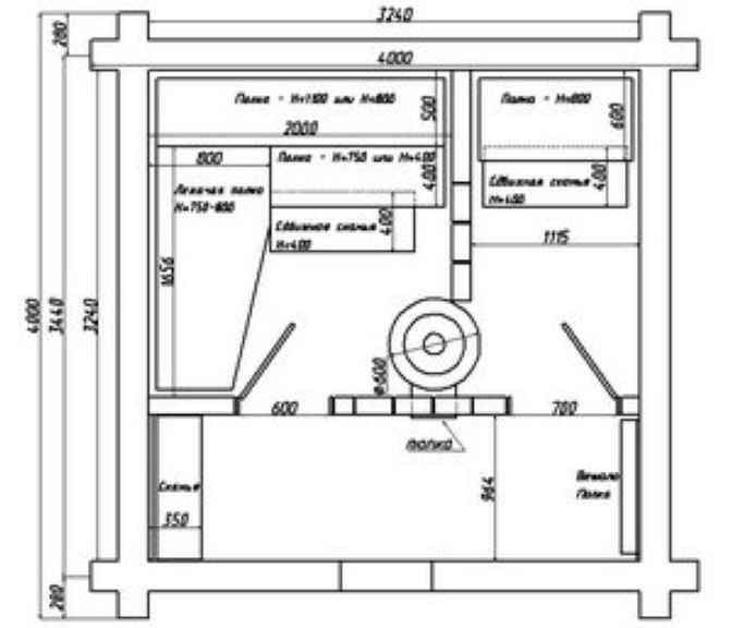 Планировка бани 4х4 с приоритетом парилки