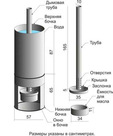 Печь на отработке с водяным контуром чертежи