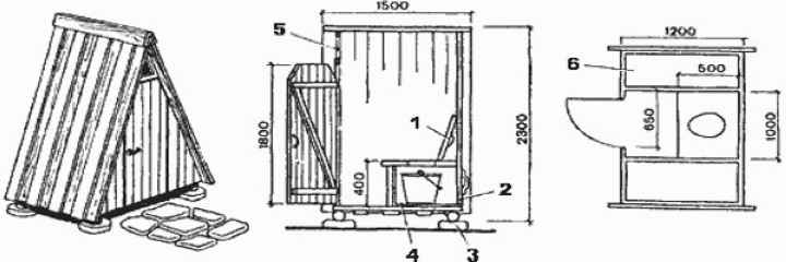 Чертежи дачного деревянного туалета теремок для строительства своими руками: фото проектов с размерами