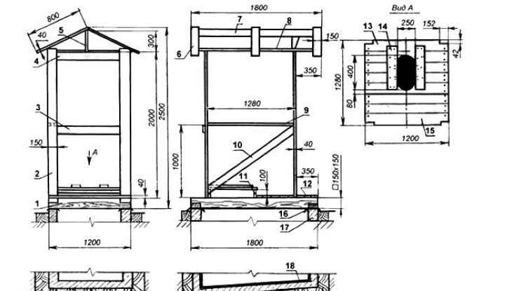 Чертежи дачного деревянного туалета теремок для строительства своими руками: фото проектов с размерами