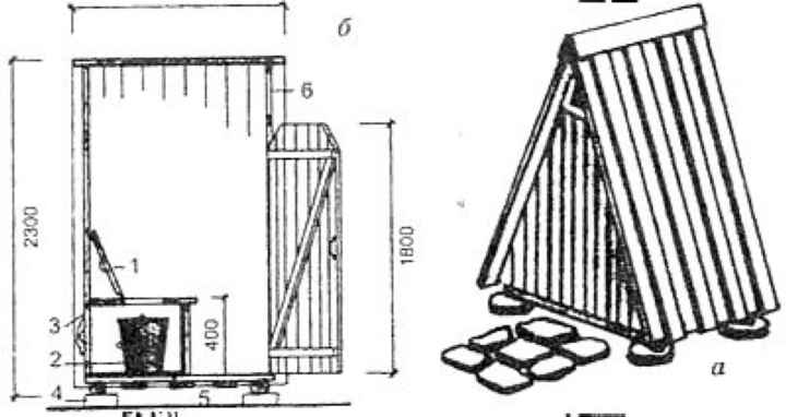 Чертежи дачного деревянного туалета теремок для строительства своими руками: фото проектов с размерами
