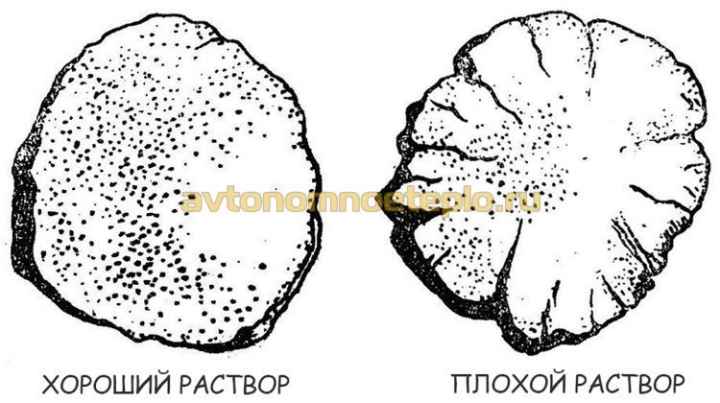 сравнение внешнего вида хорошей и плохой глины для печи