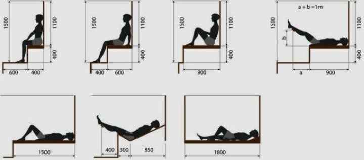 Полок в баню своими руками: размеры, конструкция, расположение, чертежи