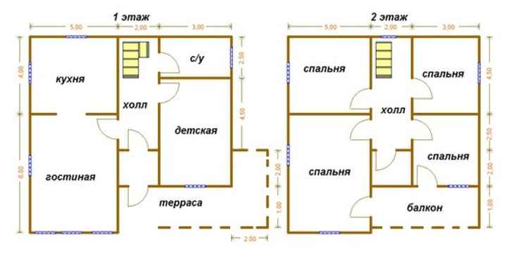 10 видов пеноблоков для строительства