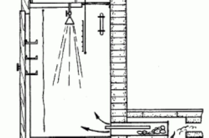 Душ в бане своими руками пошаговое руководство