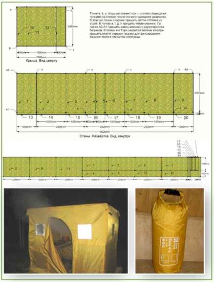 Палатка баня чертежи Походная баня - как попариться в полевых условиях. Баня походная с печкой - как 