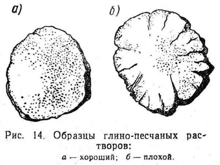 Какой раствор нужен для кладки печи