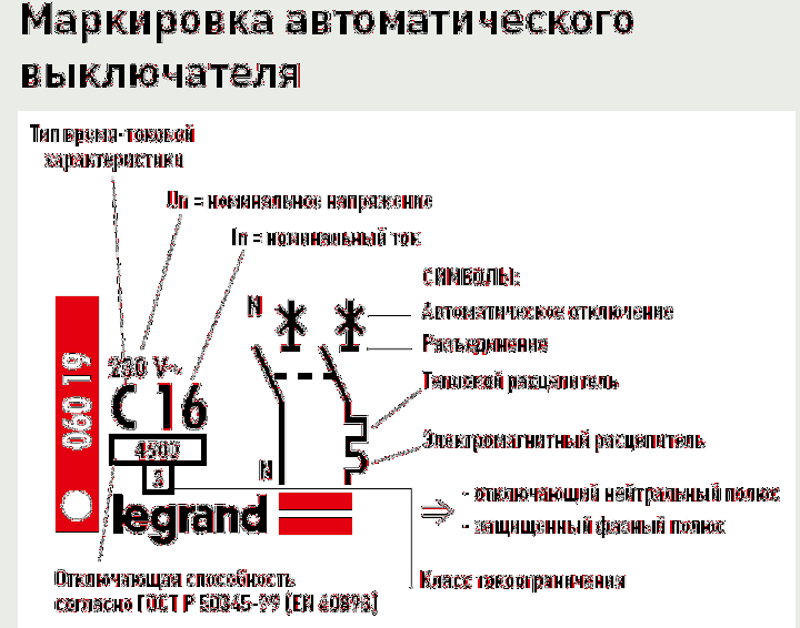 Маркировка автоматики