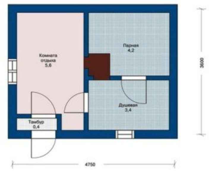 Планировка бани 4х5 мойка и парилка отдельно