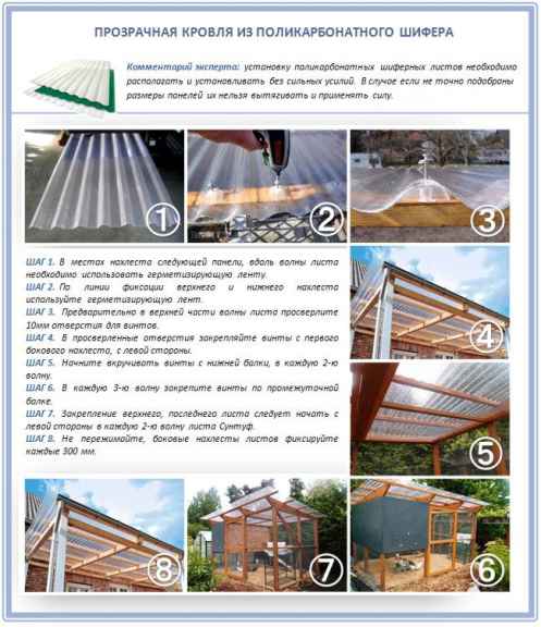 Монтаж прозрачного шифера из поликарбоната