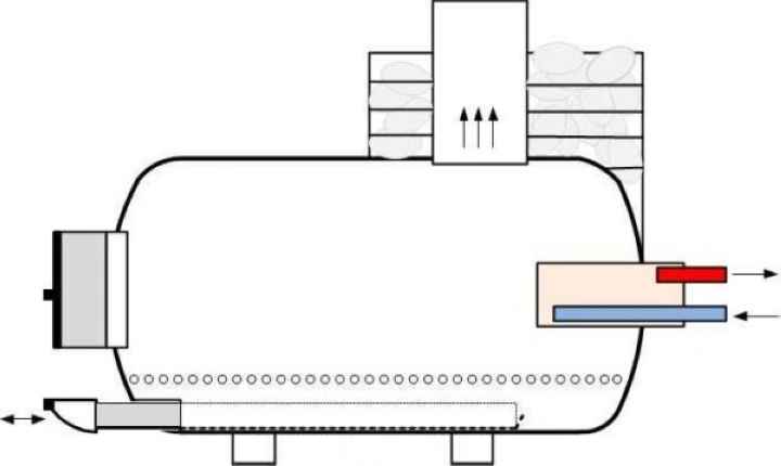 Схема печи из баллона с выдвижным зольником и теплообменником
