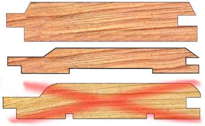 Профили вагонки для отделки бани