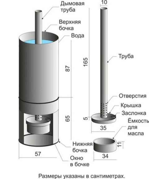 Металлическая труба с водяным контуром