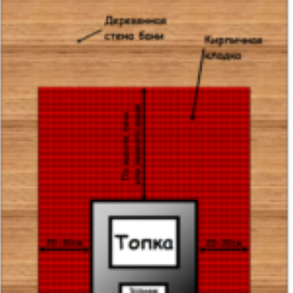 Печь для бани с топкой из предбанника