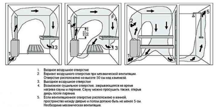 Фото с сайта: kreadom.ru