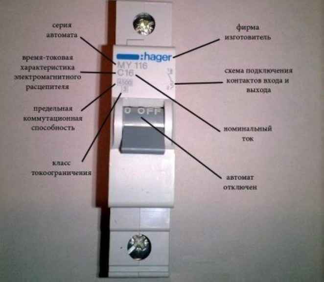 Маркировка автоматического выключателя