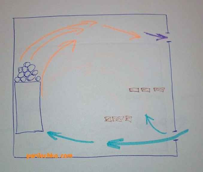 схема вентиляции парилки бани