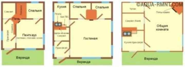 Кладка кирпичной печи