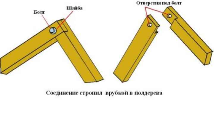 Соединение стропил в полдерева