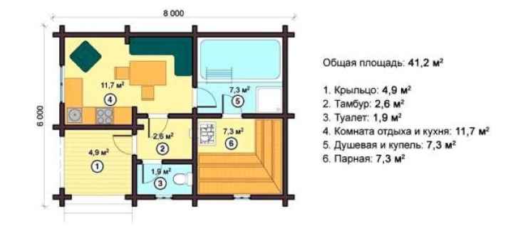 Планировка небольшой но уютной бани