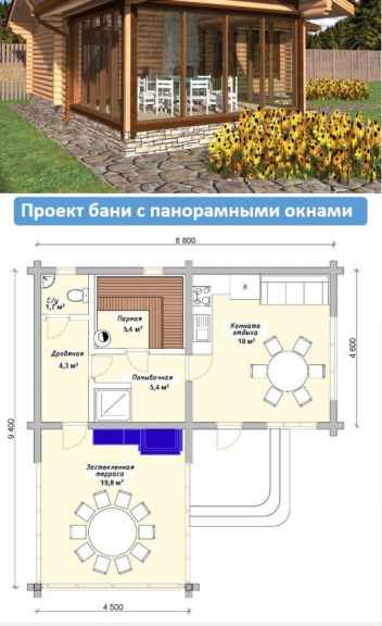 Проект бани с панорамными окнами