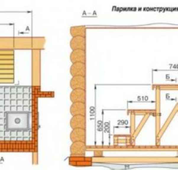 Высота полок в парилке стандарт