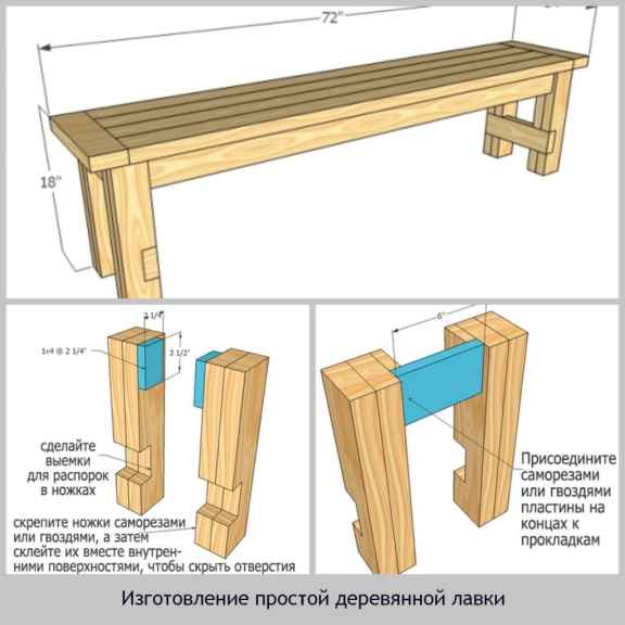 Скамейка в баню своими руками: как сделать лавку из дерева, варианты конструкций лавочек и скамеек, чертежи для изготовления своими руками
