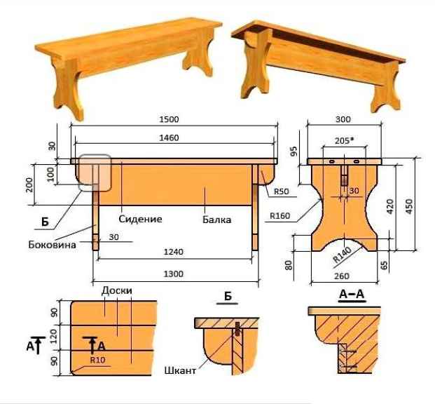 Скамейка в баню своими руками: как сделать лавку из дерева, варианты конструкций лавочек и скамеек, чертежи для изготовления своими руками