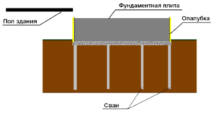 Печка из автомобильных дисков своими руками: для казана, бани и барбекю - как сделать из старых колес +фото и видео