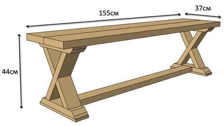 Скамейка в баню своими руками: как сделать лавку из дерева, варианты конструкций лавочек и скамеек, чертежи для изготовления своими руками