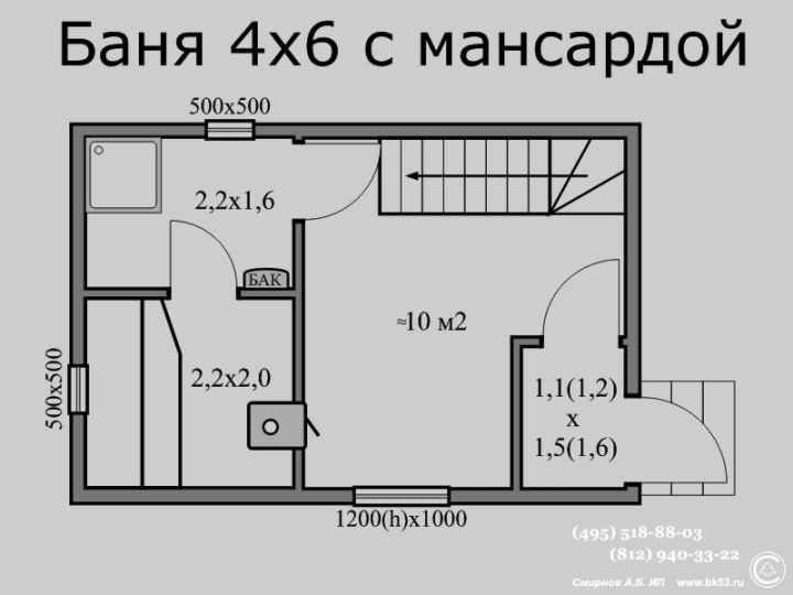 Бани из блоков: проекты