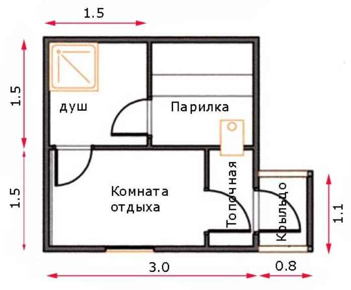 Баня: планировка и потрясающие решения для компактных построек