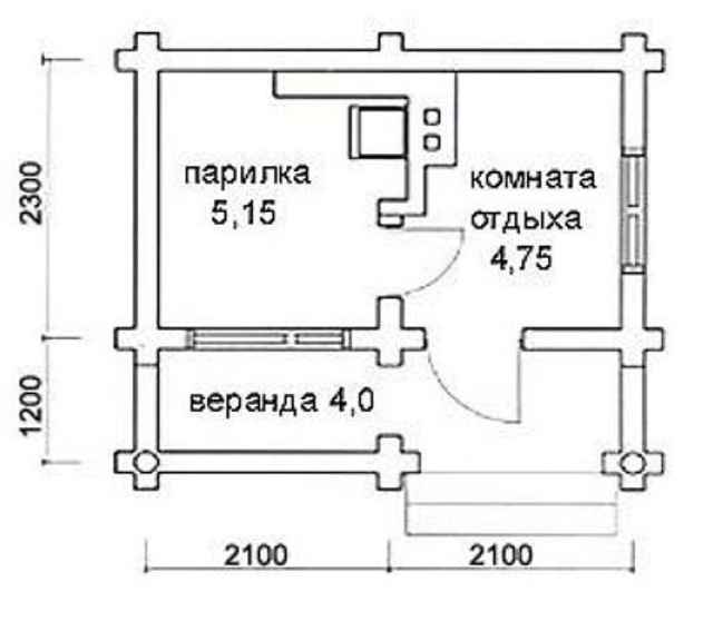 Бани из блоков: проекты