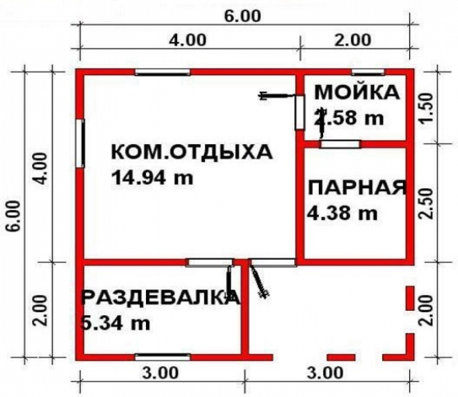 Бани из блоков: проекты