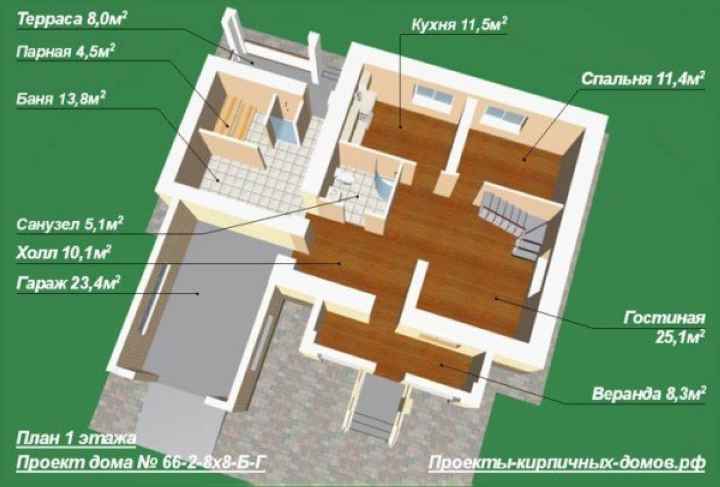 Баня: планировка и потрясающие решения для компактных построек