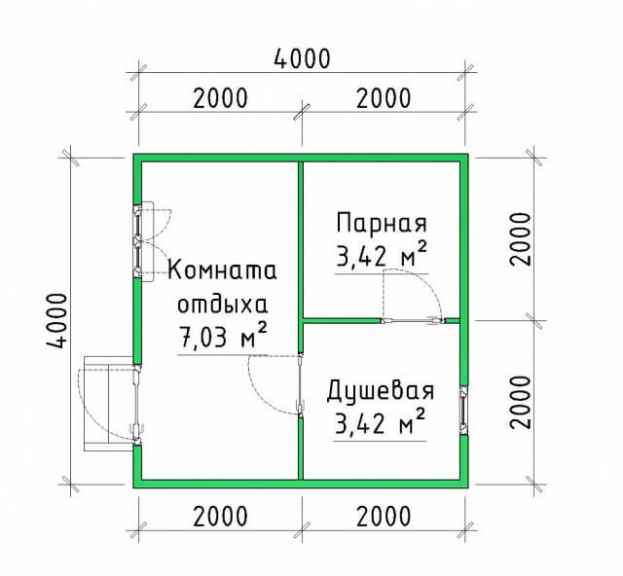 Бани из блоков: проекты