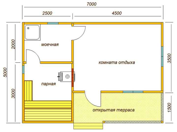 Проект бани размером 5 на 7 метров с открытой террасой