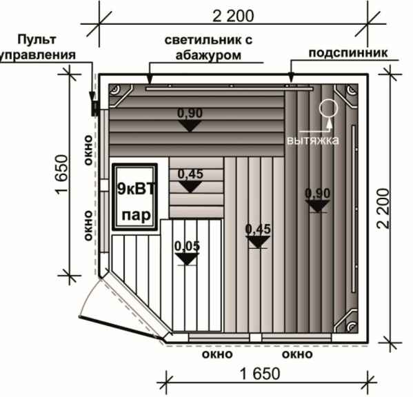 Перед тем как монтировать полоки в бане, нужно создать чертеж