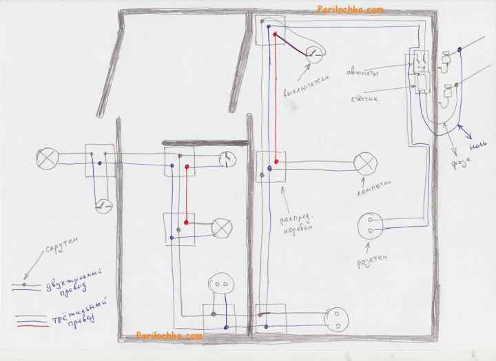 схема электропроводки в бане