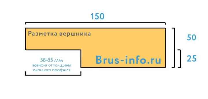 Окосячка: как сделать, подробная инструкция, виды, советы