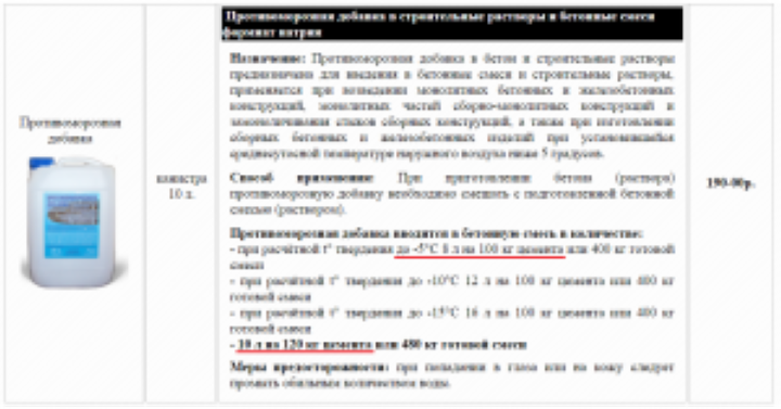 Противоморозная добавка в бетон - характеристика