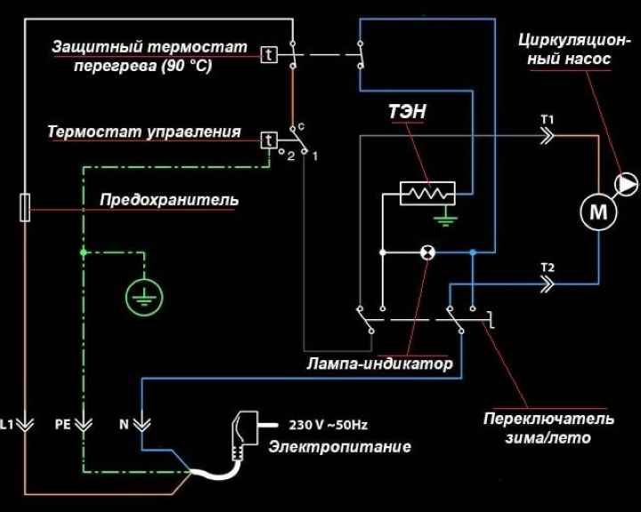 Как подключить ТЭН бойлера к электросети