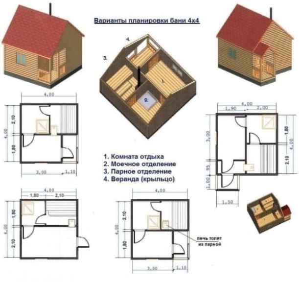 Варианты планировки бани 4х4