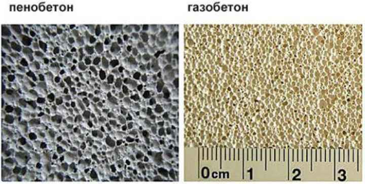 Отличия газобетона от пенобетона