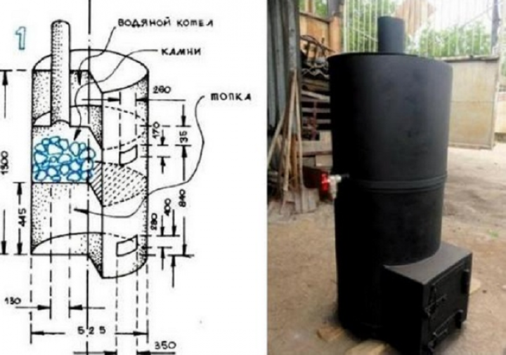 Котел для бани своими руками