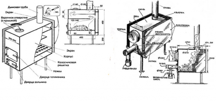 Котел для бани своими руками